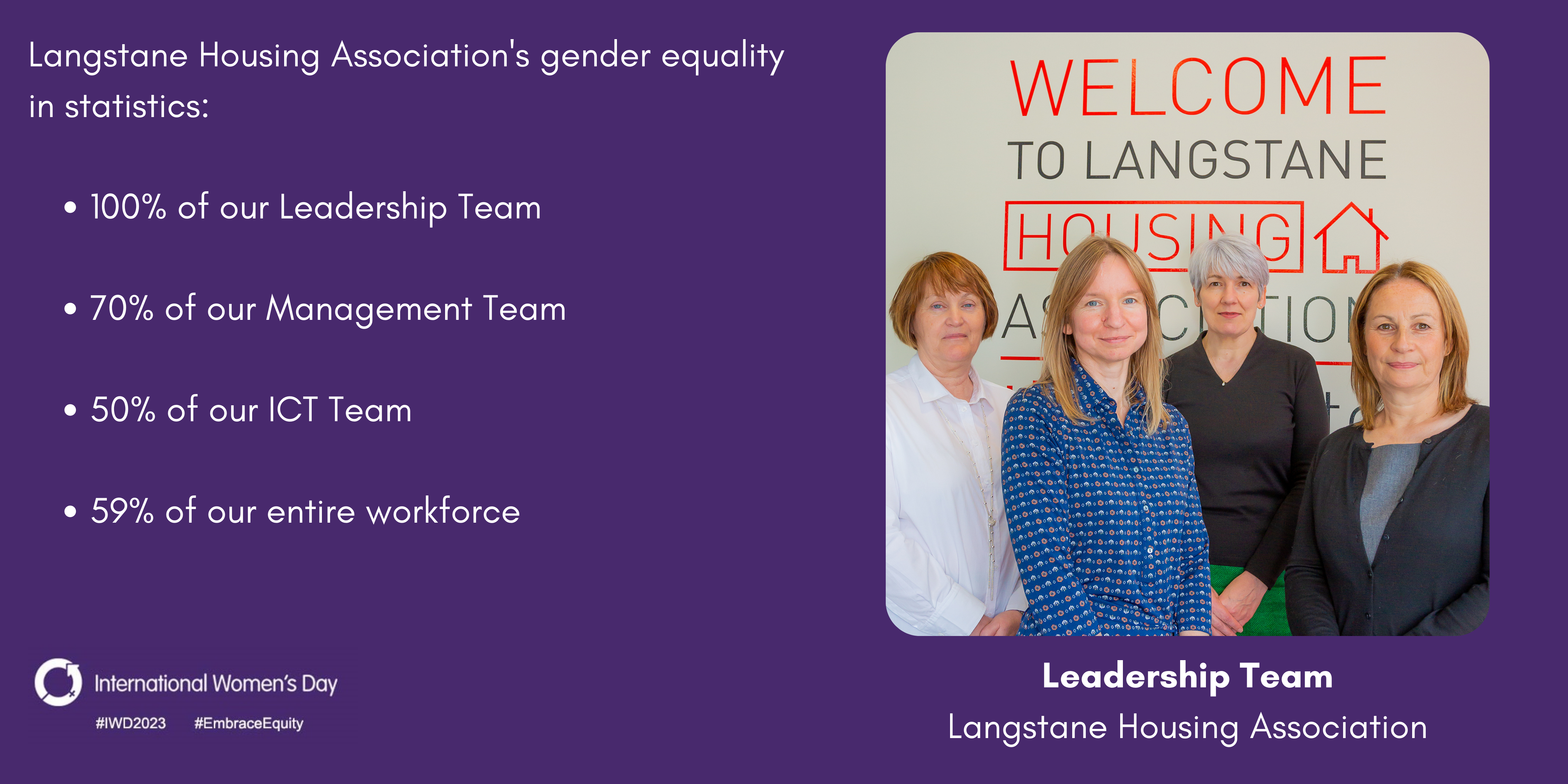 LeadershipTeam - IWD 2023